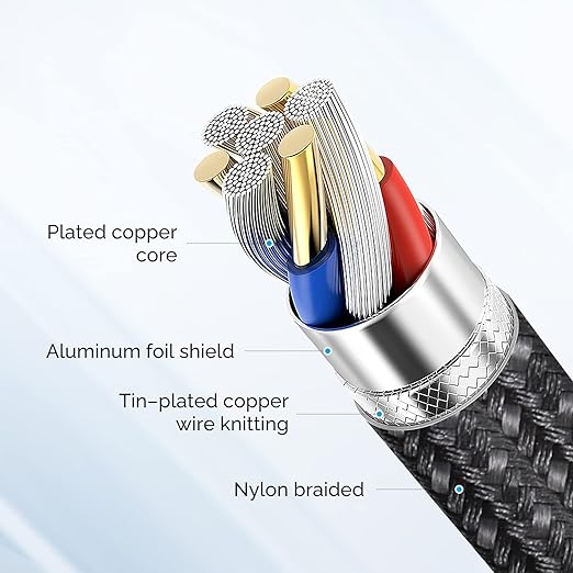 **100W Dual Type-C Fast Charging Cable – USB-C to USB-C Cable for Phone, Tablet & Laptop**