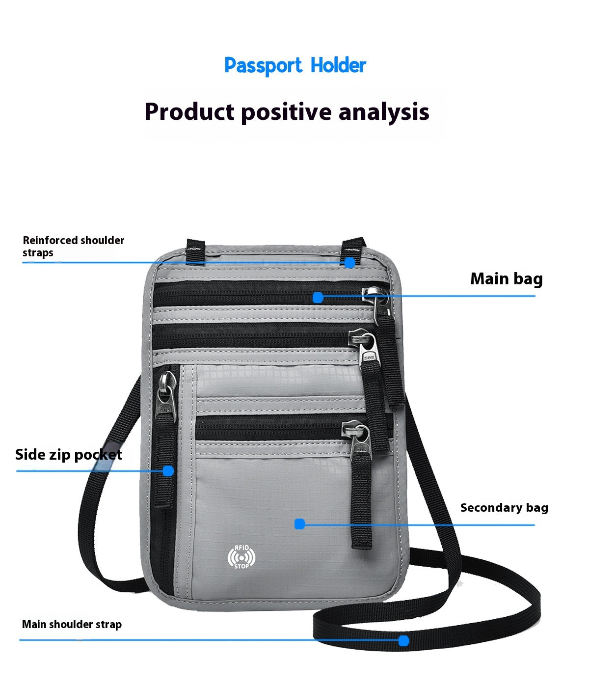 **Multi-Functional Travel Passport Bag – Compact Document Organizer for Passport, Cards, Cash & Travel Essentials**