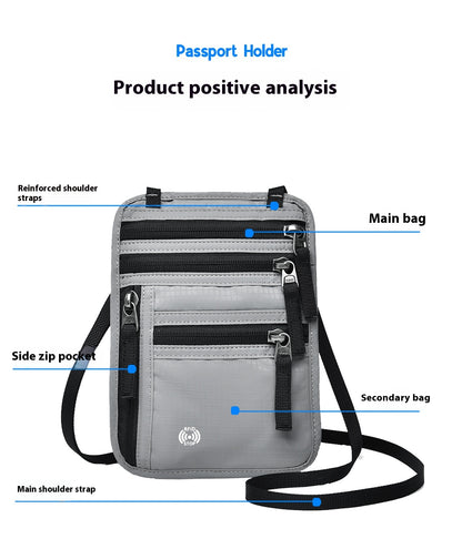 **Multi-Functional Travel Passport Bag – Compact Document Organizer for Passport, Cards, Cash & Travel Essentials**