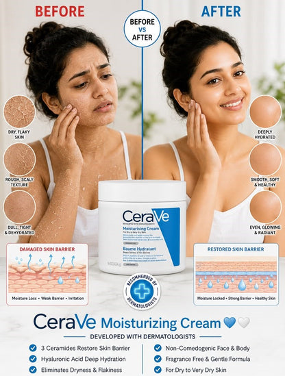 **Hydrating Moisturizing Face Cream – Lightweight Daily Skin Moisturizer for Soft, Smooth & Hydrated Skin**