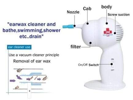 **Electric Ear Cleaner – Safe Ear Wax Removal Tool with LED Light & Gentle Suction**