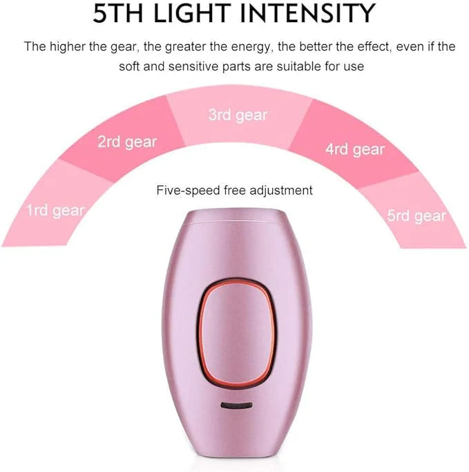 **Mini Laser Hair Removal Device UAE – Compact At-Home Hair Removal for Smooth, Hair-Free Skin**