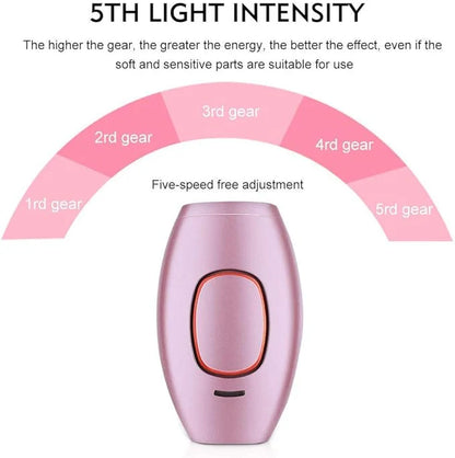 **Mini Laser Hair Removal Device UAE – Compact At-Home Hair Removal for Smooth, Hair-Free Skin**